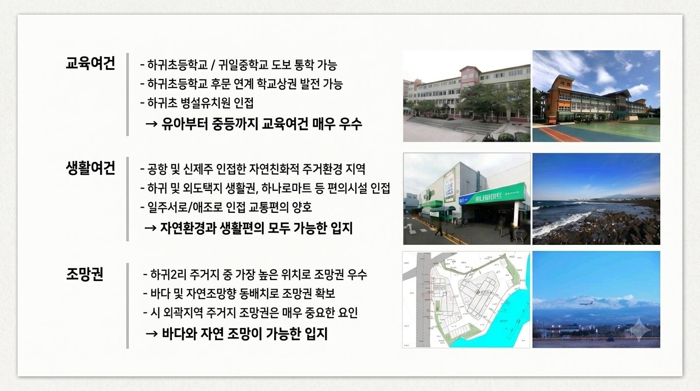 마크힐애월6차 입지 안내